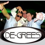 Get Out (Classic Dance Mix) - De-Grees feat. Cathy K.